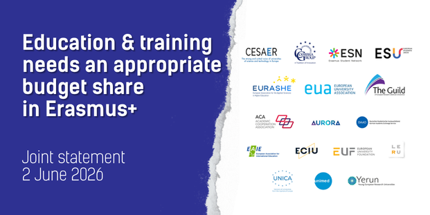 Blue and white banner for a joint statement titled “Education & training needs an appropriate budget share in Erasmus+”. The left-hand side features the headline in large white text on a blue gradient background, with “Joint statement, 2 June 2026” below. The right-hand side displays a column of logos from European higher education and student organisations, including CESAER, ESN, ESU, EURASHE, EUA (European University Association), The Guild, ACA, AURORA, DAAD, ECIU, EUF, UNICA, UNIMED and YERUN.